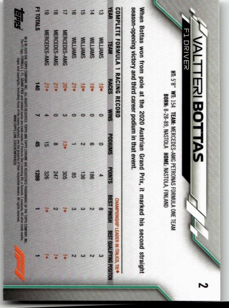 2020 Topps Chrome Formula 1 2a Valtteri Bottas - ChronicCards
