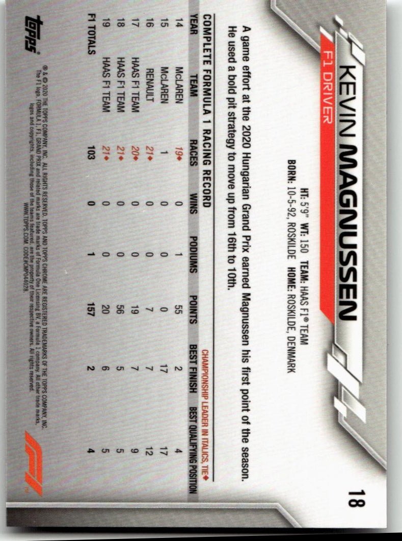 2020 Topps Chrome Formula 1 18 Kevin Magnussen - ChronicCards