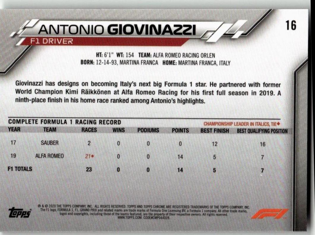 2020 Topps Chrome Formula 1 16 Antonio Giovinazzi - ChronicCards