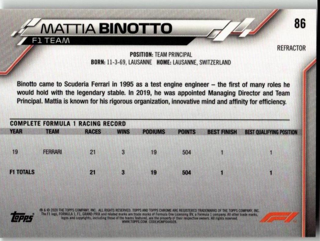 2020 Topps Chrome Formula 1 86 Mattia Binotto Refractor - ChronicCards