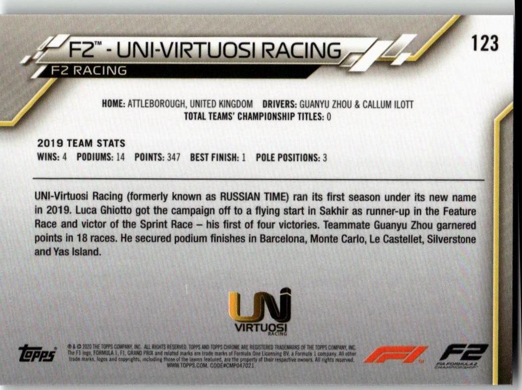 2020 Topps Chrome Sapphire Edition Formula 1 123 F2 - Uni - Virtuosi Racing - ChronicCards