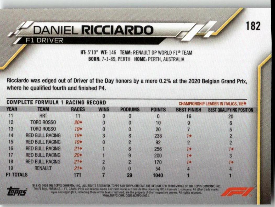 2020 Topps Chrome Sapphire Edition Formula 1 182 Daniel Ricciardo - ChronicCards