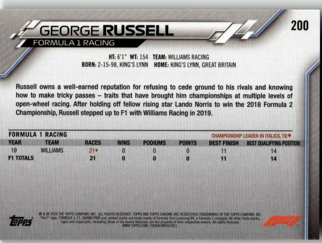 2020 Topps Chrome Sapphire Edition Formula 1 200 George Russell - ChronicCards