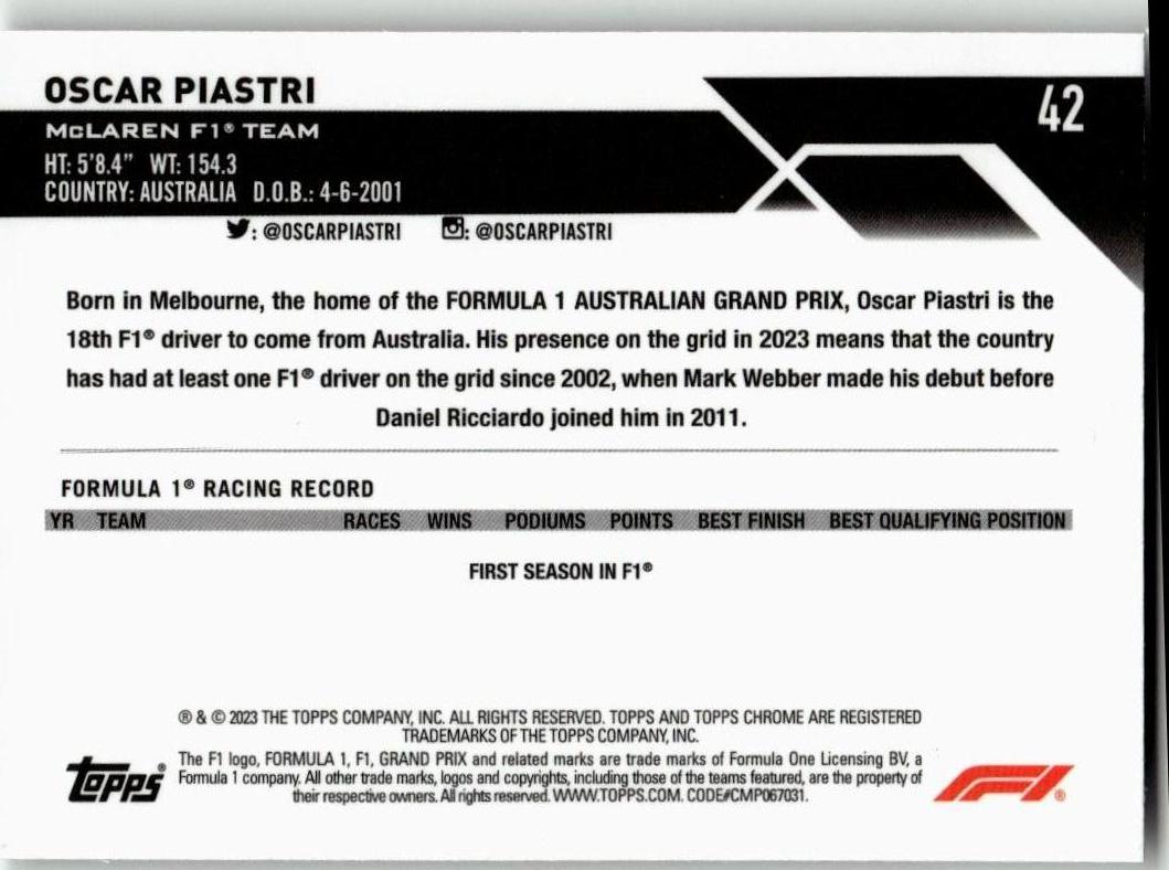 2023 Topps Chrome Formula 1 42 Oscar Piastri - ChronicCards