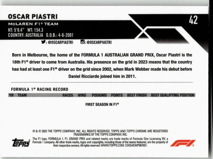2023 Topps Chrome Formula 1 42 Oscar Piastri - ChronicCards