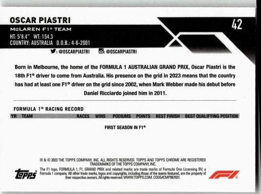 2023 Topps Chrome Formula 1 42 Oscar Piastri - ChronicCards