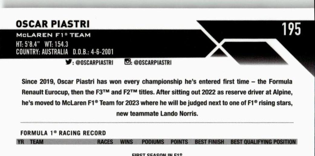 2023 Topps Chrome Formula 1 195 Oscar Piastri Purple Checker X - Factor /199 - ChronicCards