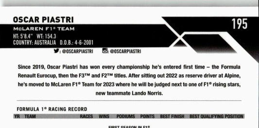 2023 Topps Chrome Formula 1 195 Oscar Piastri Purple Checker X - Factor /199 - ChronicCards