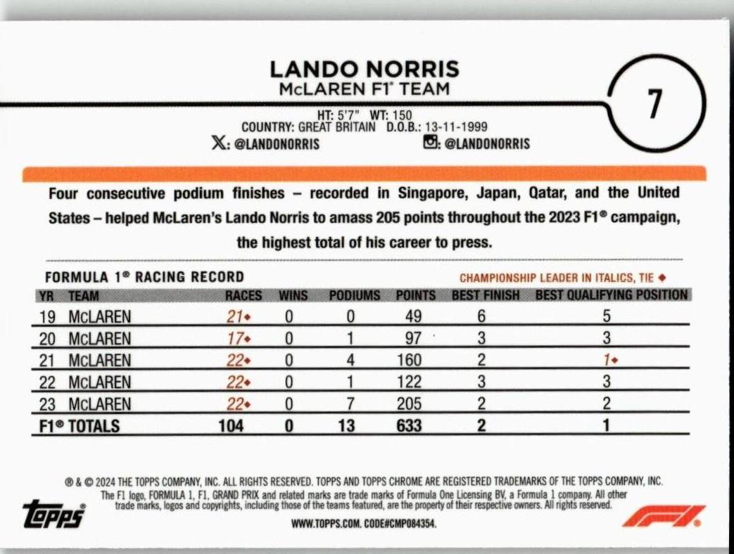 2024 Topps Chrome 7 Lando Norris Mini - Diamond Refractor /299 - ChronicCards