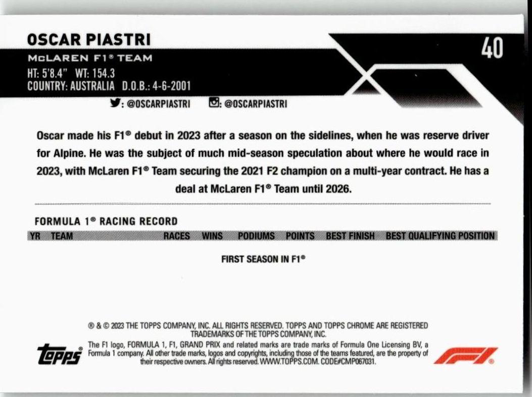 2023 Topps Chrome Formula 1 40 Oscar Piastri - ChronicCards