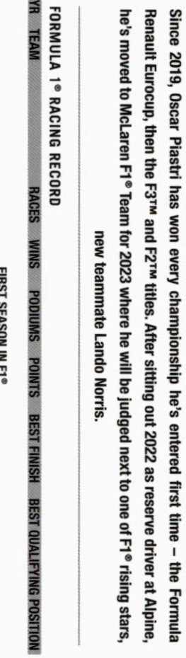 2023 Topps Chrome Formula 1 195 Oscar Piastri Purple Refractor /399 - ChronicCards