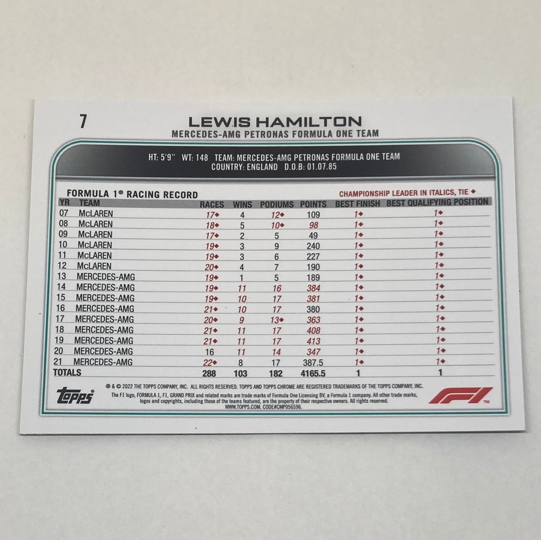 2022 Topps Chrome Lewis Hamilton #7 F1 Card