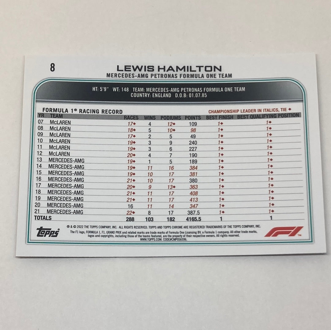 2022 Topps Chrome Lewis Hamilton #8 F1 Card