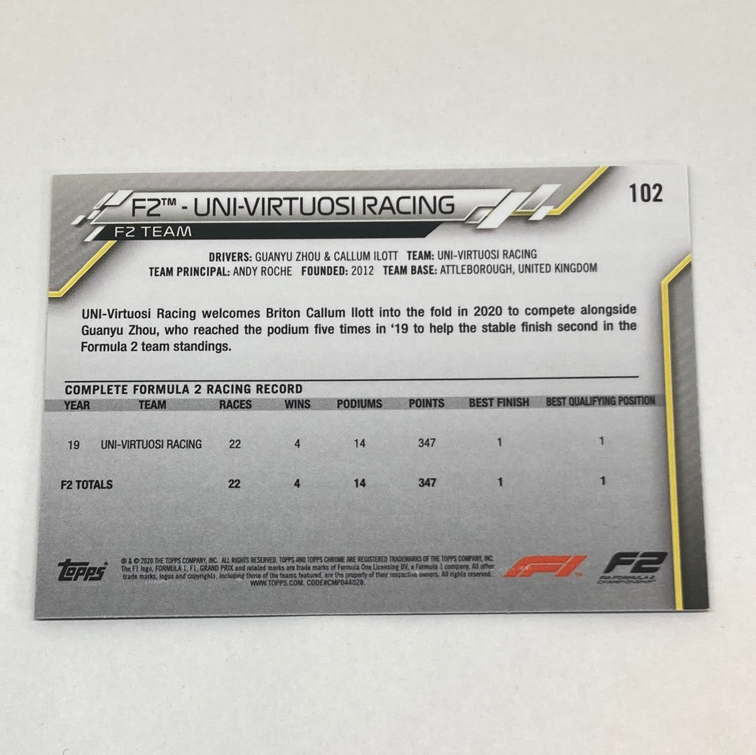 2020 Topps Chrome F2 Uni-Virtuosi Racing #102 Base F1 Card