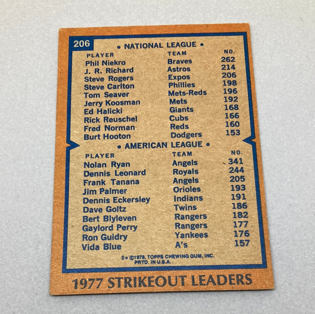 1978 Topps Baseball 206 Strikeout Leaders Baseball Card Topps