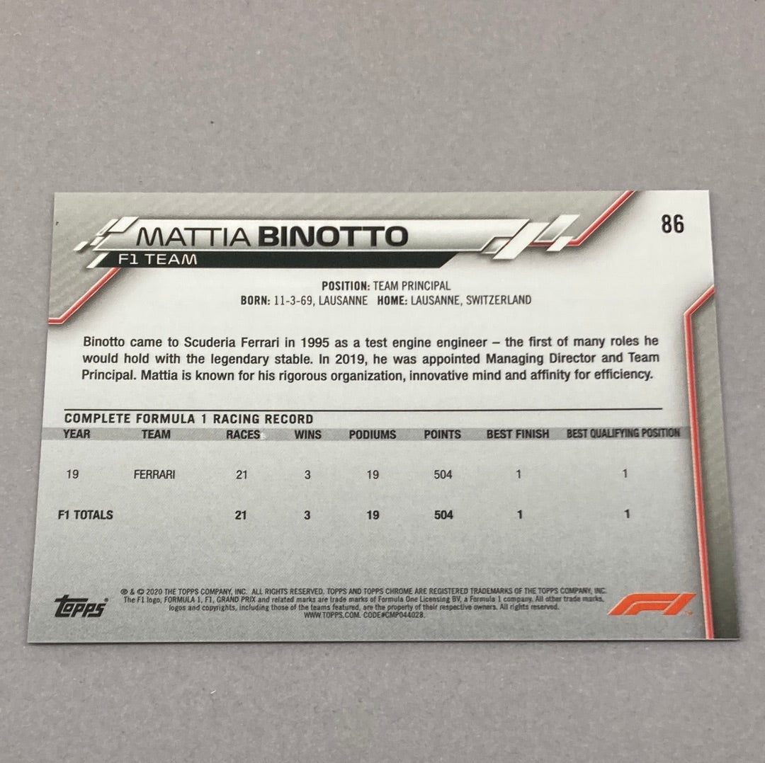 2020 Topps Chrome Mattia Binotto Base #86 F1 Card Topps