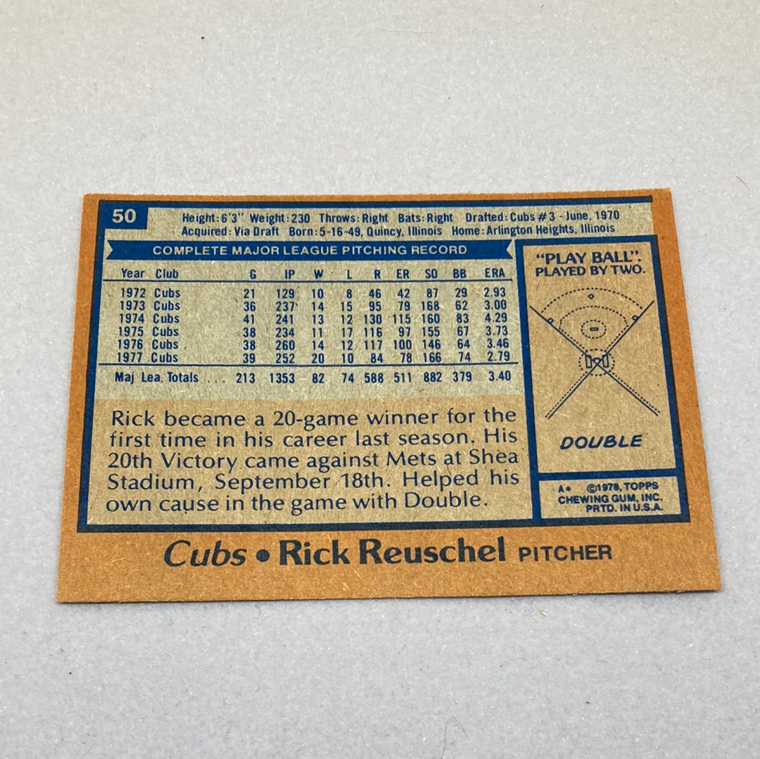 1978 Topps Baseball Rick Reuschel Baseball Card Topps