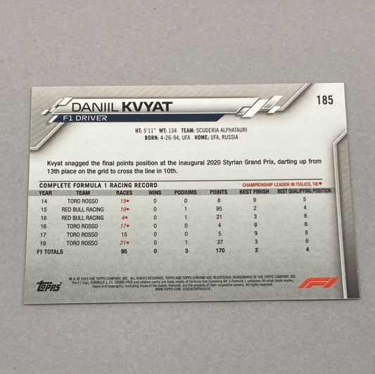 2020 Topps Chrome Danil Kvyat Base #185 F1 Card - ChronicCards