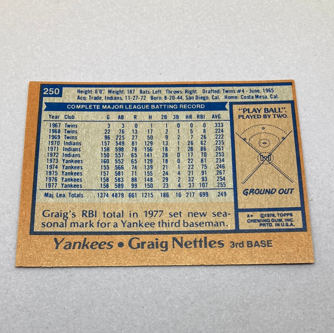 1978 Topps Baseball Graig Nettles Baseball Card Topps