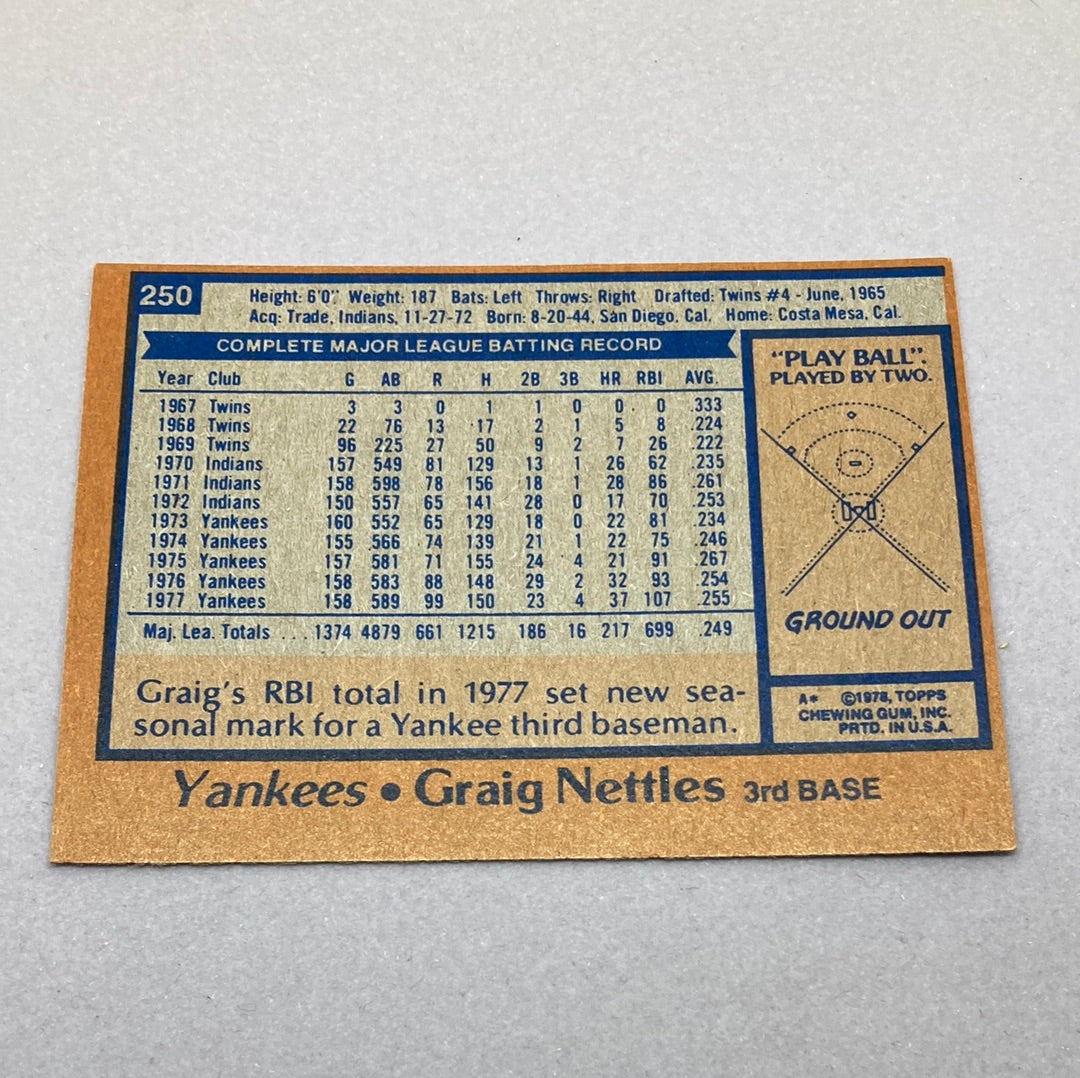 1978 Topps Baseball Graig Nettles Baseball Card – ChronicCards