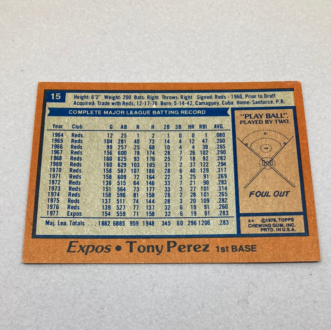 1978 Topps Baseball Tony Perez Baseball Card Topps