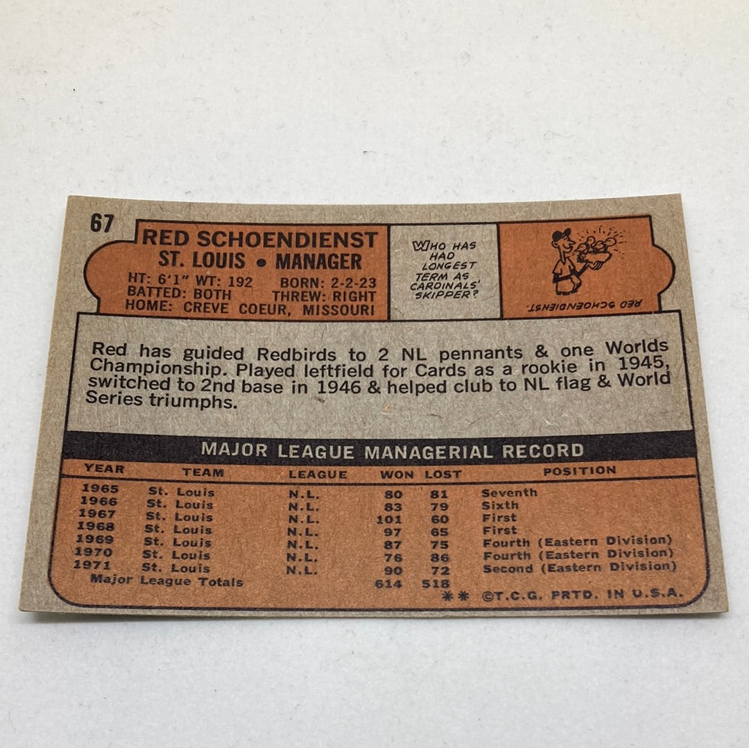 1972 Topps Red Schoendienst Cardinals Baseball Card Topps