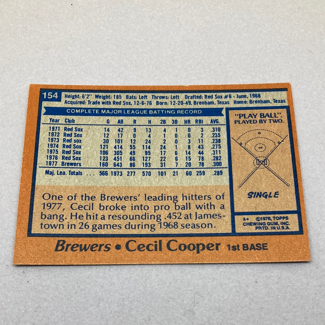 1978 Topps Baseball Cecil Cooper Baseball Card Topps