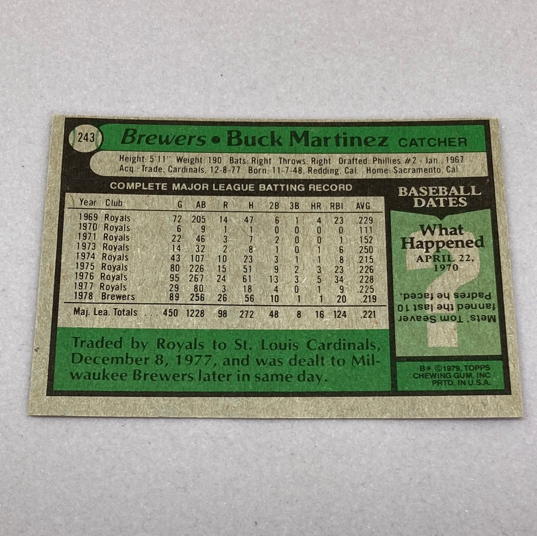 1979 Topps Buck Martinez #243 Baseball Card Topps