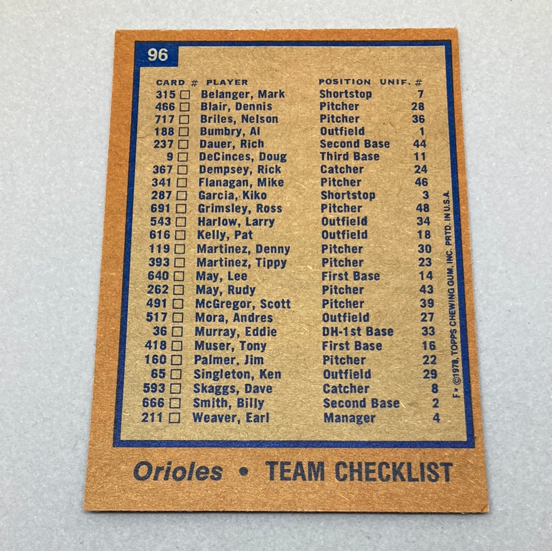 1978 Topps Baseball Orioles Team Baseball Card Topps