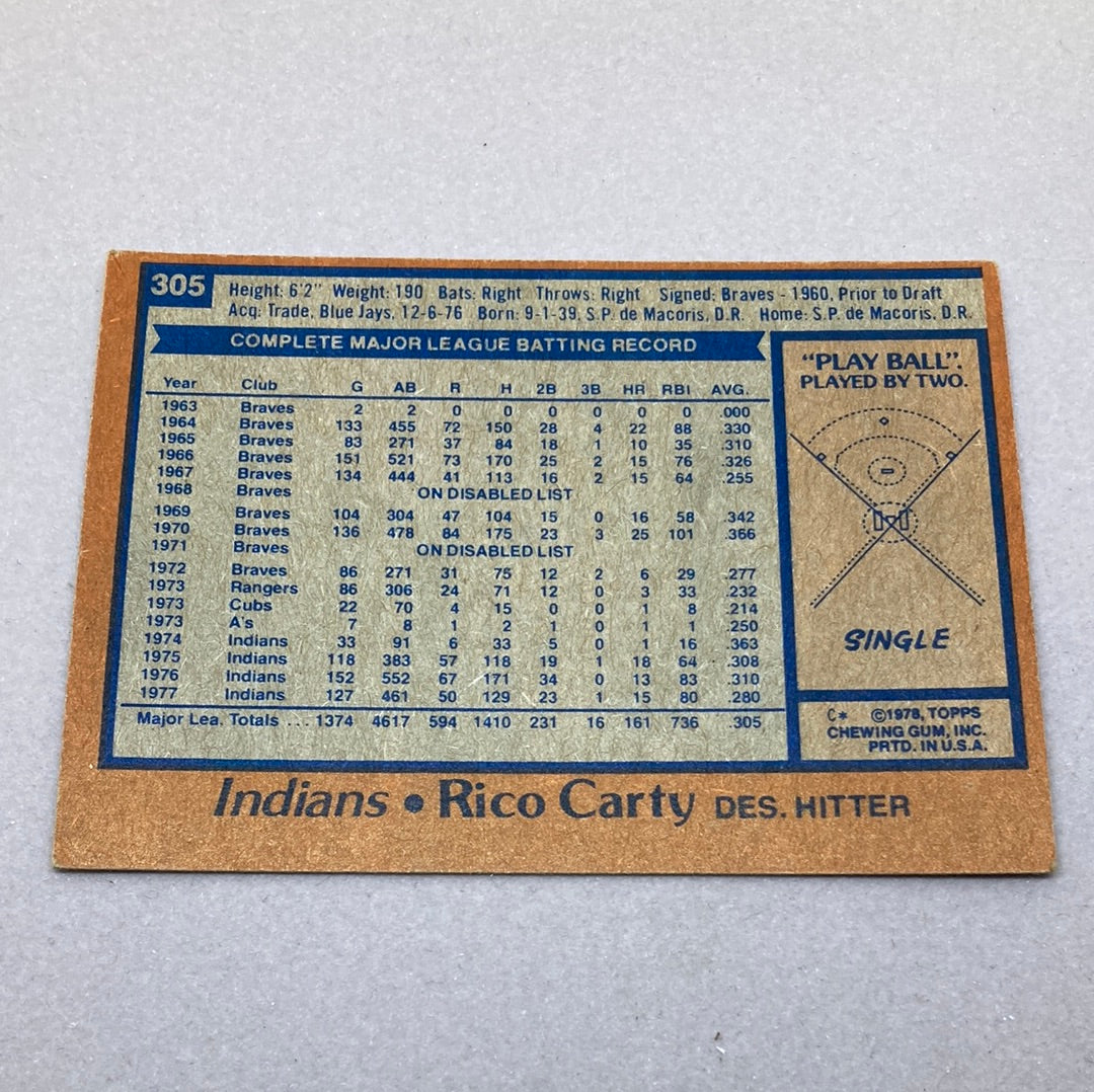 1978 Topps Baseball Rico Carty Baseball Card Topps