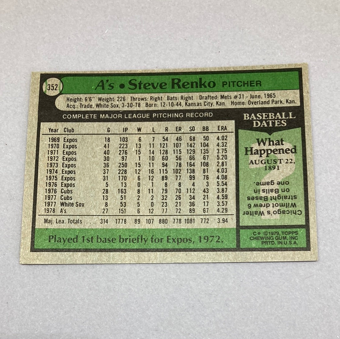 1979 Topps Steve Renko Baseball Card Topps