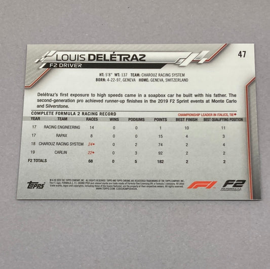 2020 Topps Chrome Louis Deletraz #47 Base F1 Card - ChronicCards