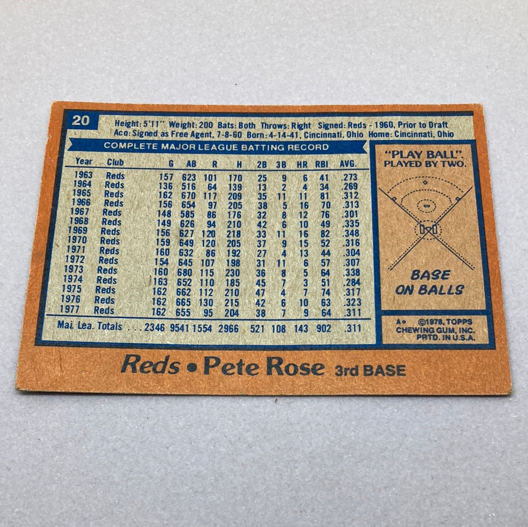 1978 Topps Baseball #20 Pete Rose Baseball Card Topps
