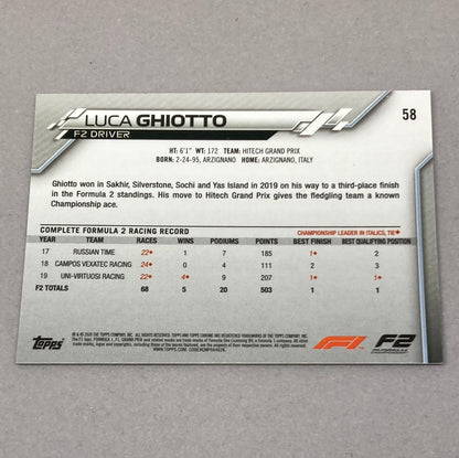 2020 Topps Chrome Luca Ghiotto #58 Base F1 Card - ChronicCards